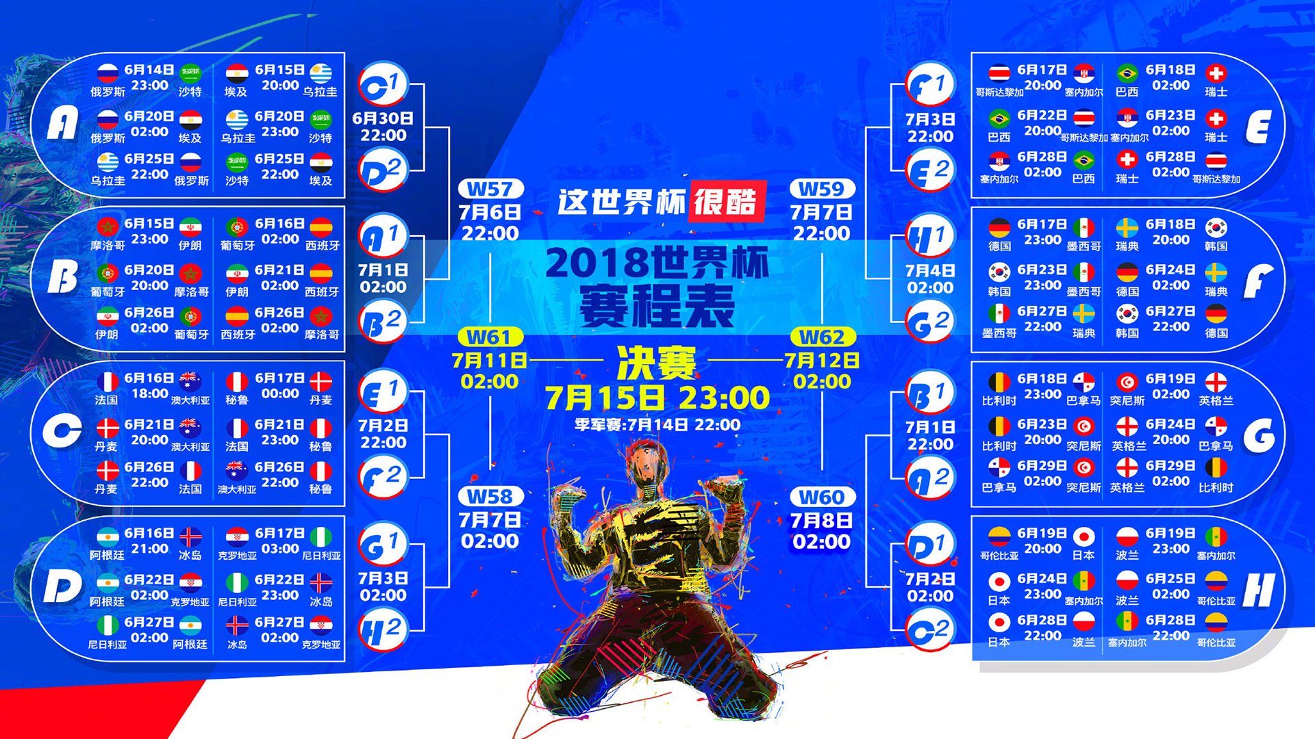 世界空手道锦标赛中国队再获佳绩，2020世界空手道联盟比赛规则